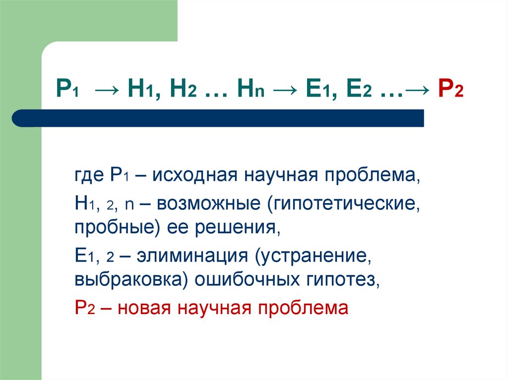 Р1  → Н1, Н2 … Нn → Е1, Е2 …→ Р2