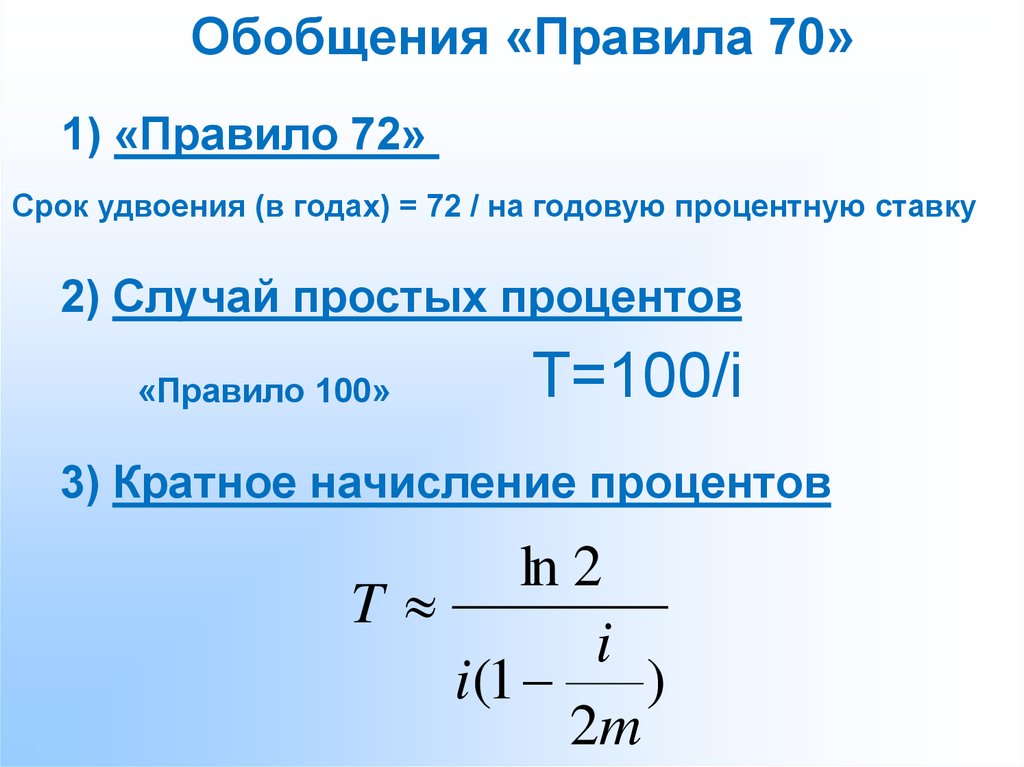 Правило 100