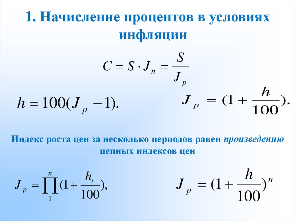 Проценты теория. Формула теории процентов. Теория по процентам. Проценты теория математика. Теория о процентах в математике.