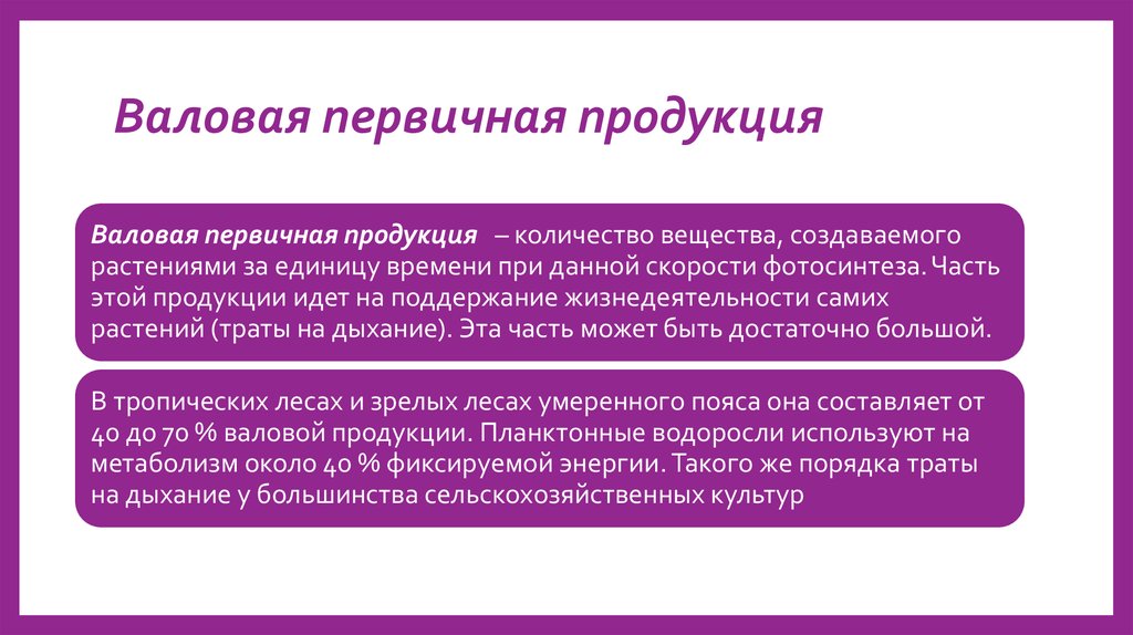 Валова продукция. Валовая первичная продукция. Балловая первичная продукция. Первичная вторичная Валовая и чистая продукция. Валовая продукция экология.