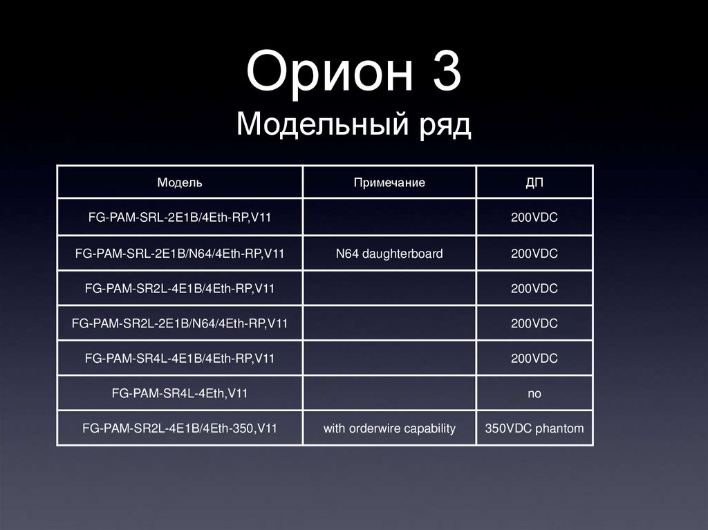 Проект орион в ссср