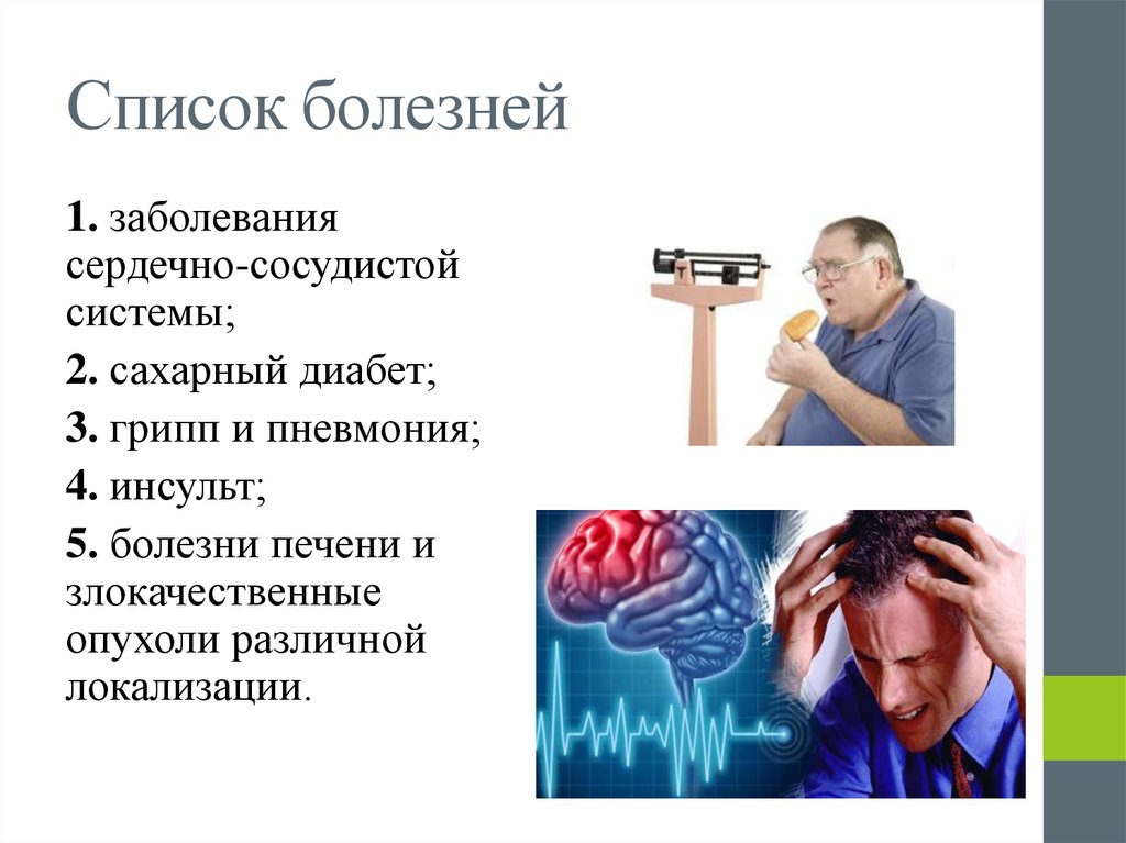 Список болезней
