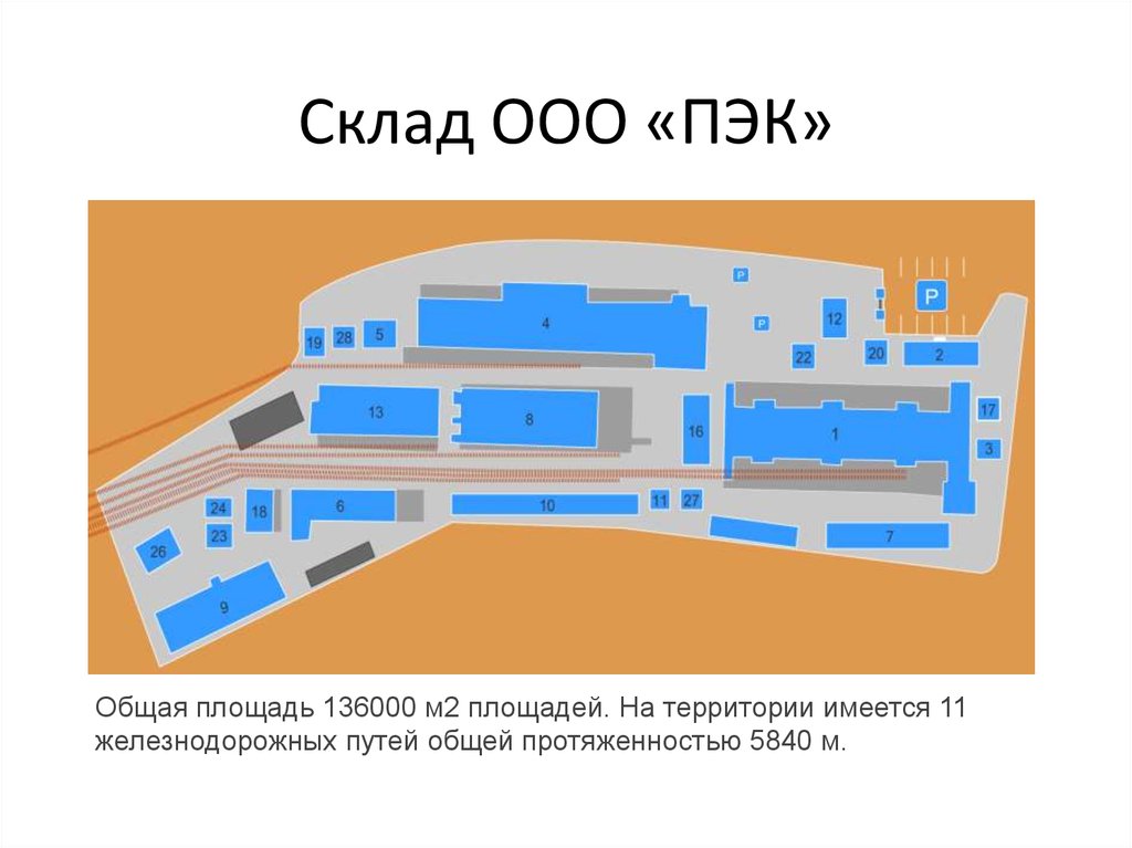 1 вязовский пэк схема складов