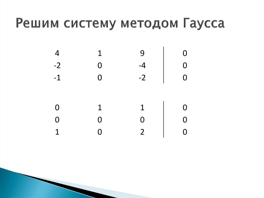 Решим систему методом Гаусса