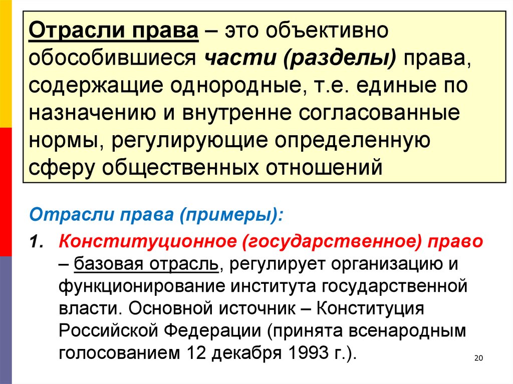 Регулирует определенную. Отрасль права это объективно сложившаяся. Право регулирует определённую сферу общественных отношений. Право Разделение. Отрасли объективного права.