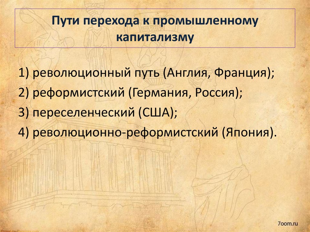 Путь перехода. Пути перехода к промышленному капитализму. Реформистский путь становления промышленного капитализма. Реформистский путь развития капитализма в Германии. Переселенческий капитализм США.