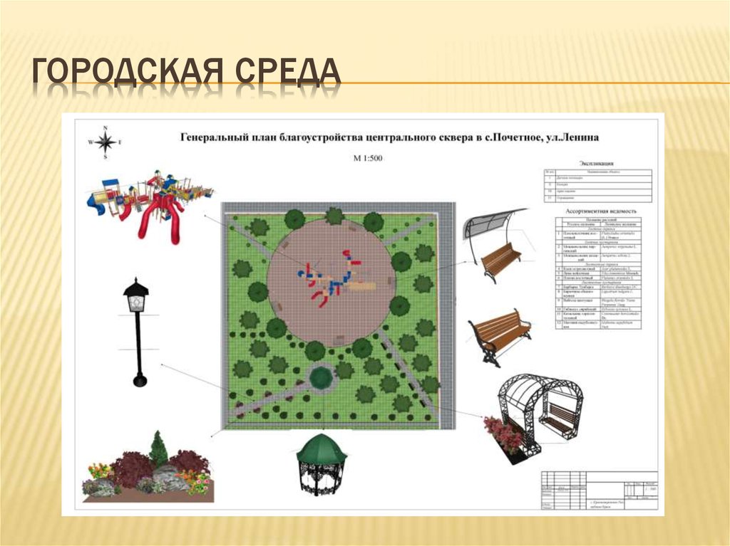 Городская среда