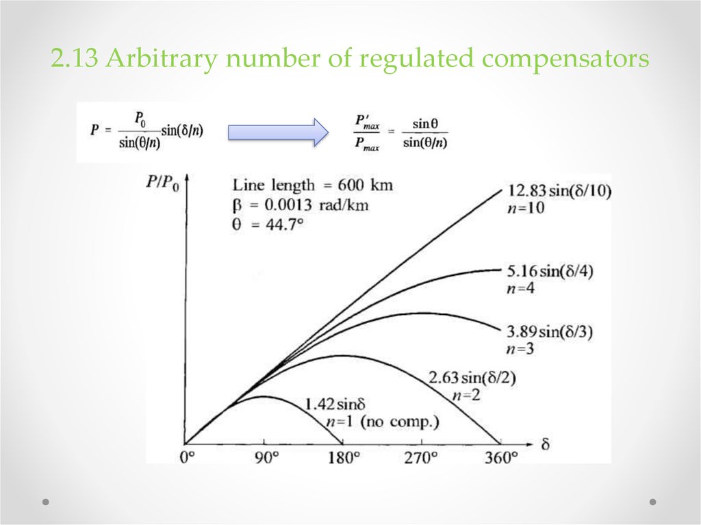 2.13 Arbitrary number of regulated compensators