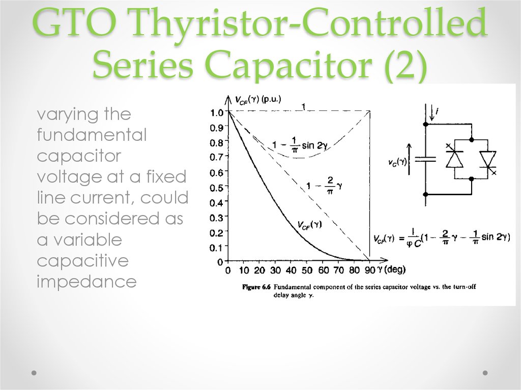 GTO Thyristor-Controlled Series Capacitor (2)