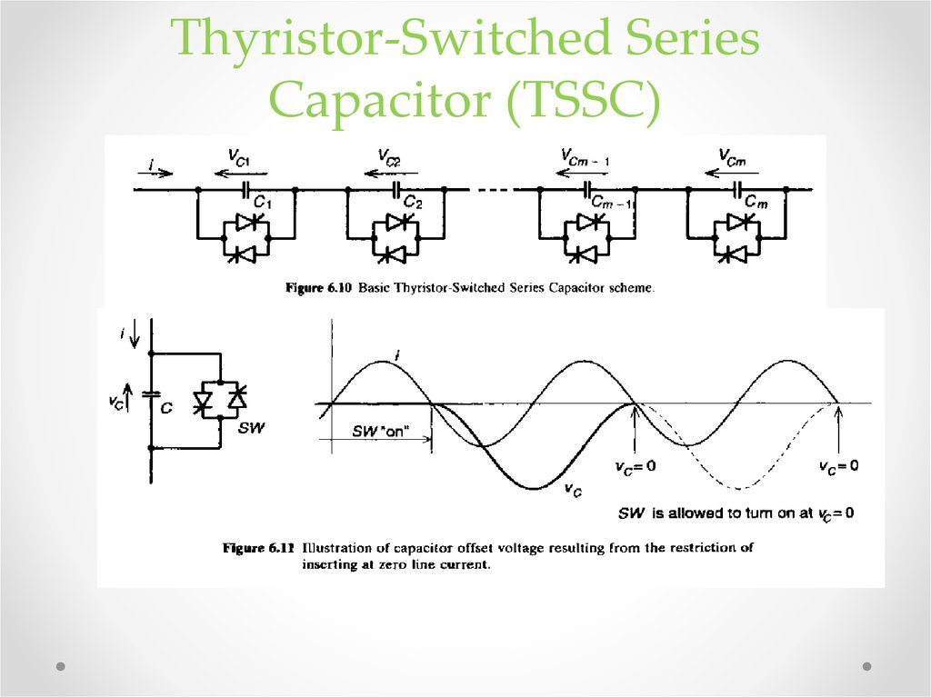 Thyristor-Switched Series Capacitor (TSSC)