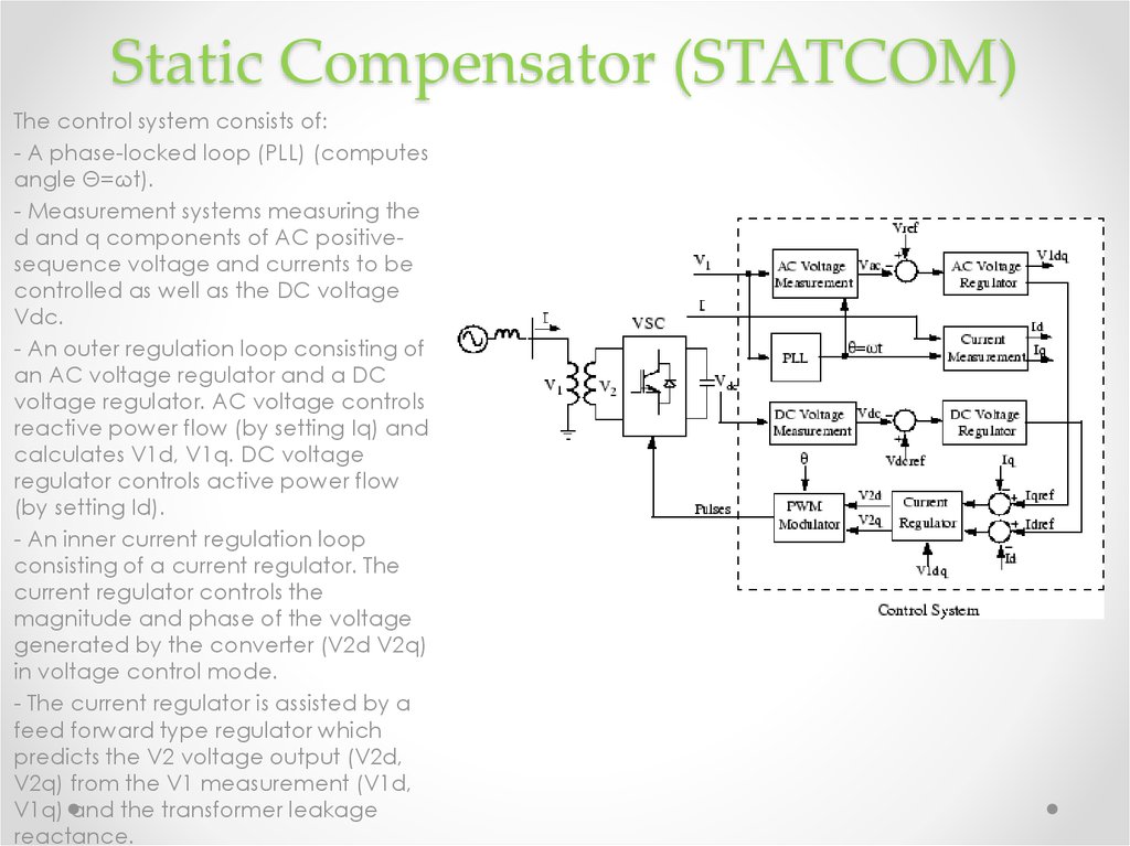 Static Compensator (STATCOM)