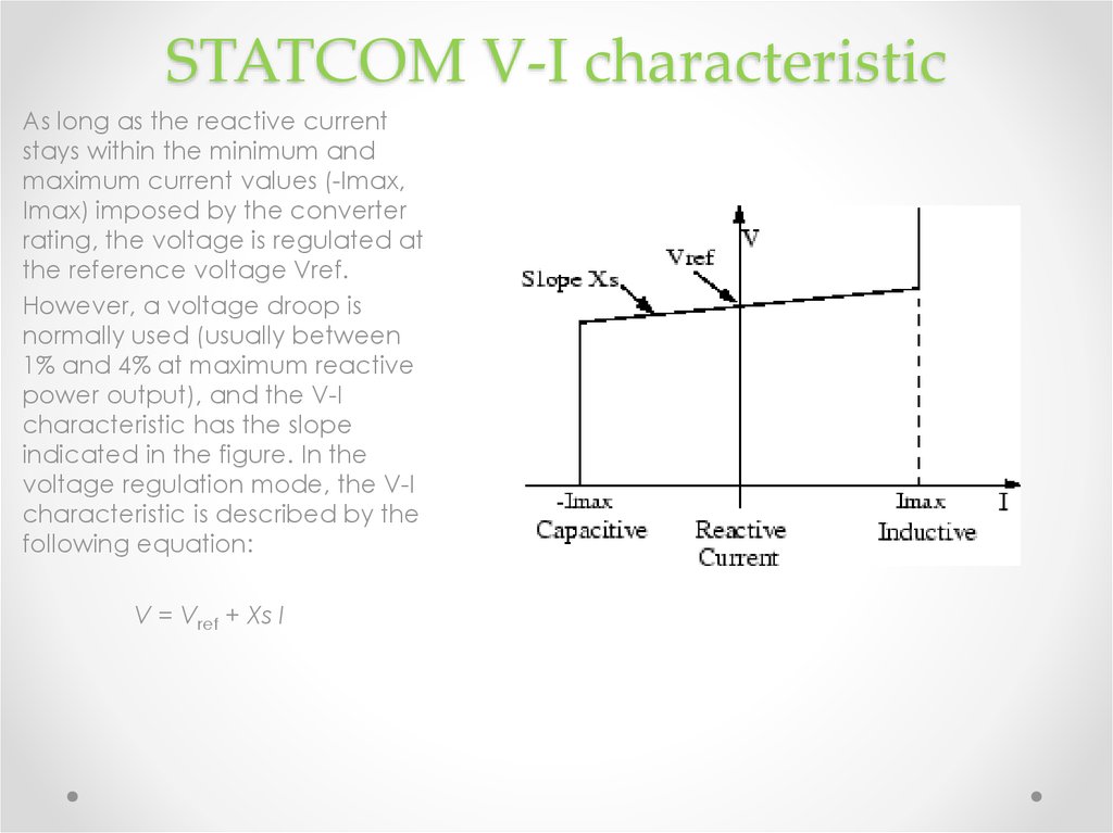STATCOM V-I characteristic