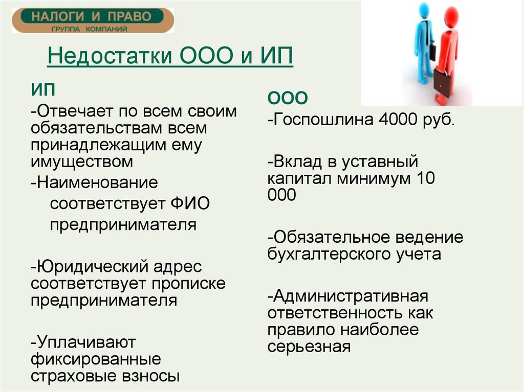 Минусы ооо. Достоинства и недостатки ООО. Недостатки ООО. Плюсы и недостатки ООО. ИП И ООО преимущества и недостатки.