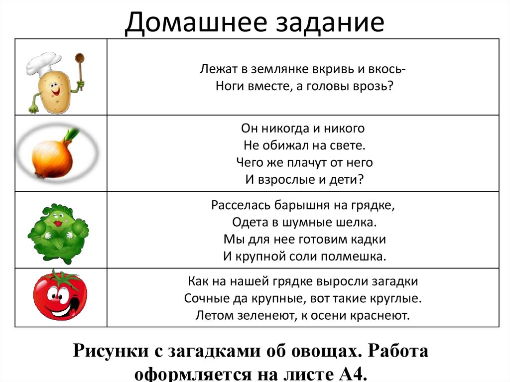 Конспект урока 