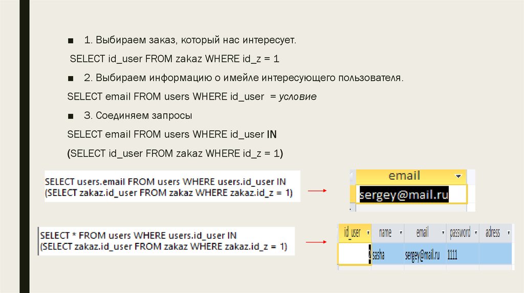 Презентация запросы в sql