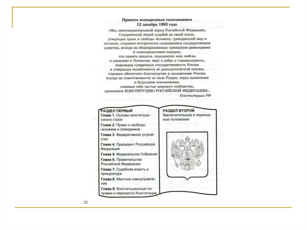 Функции и полномочия Функции и полномочия