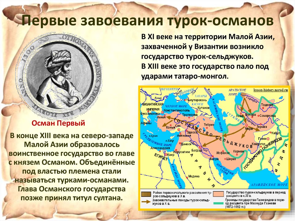 Положение османской. Первые завоевания турок-Османов 6 класс. Завоевание турками османами Балканского полуострова. Турецкие завоевания. Турки-сельджуки и турки Османы.