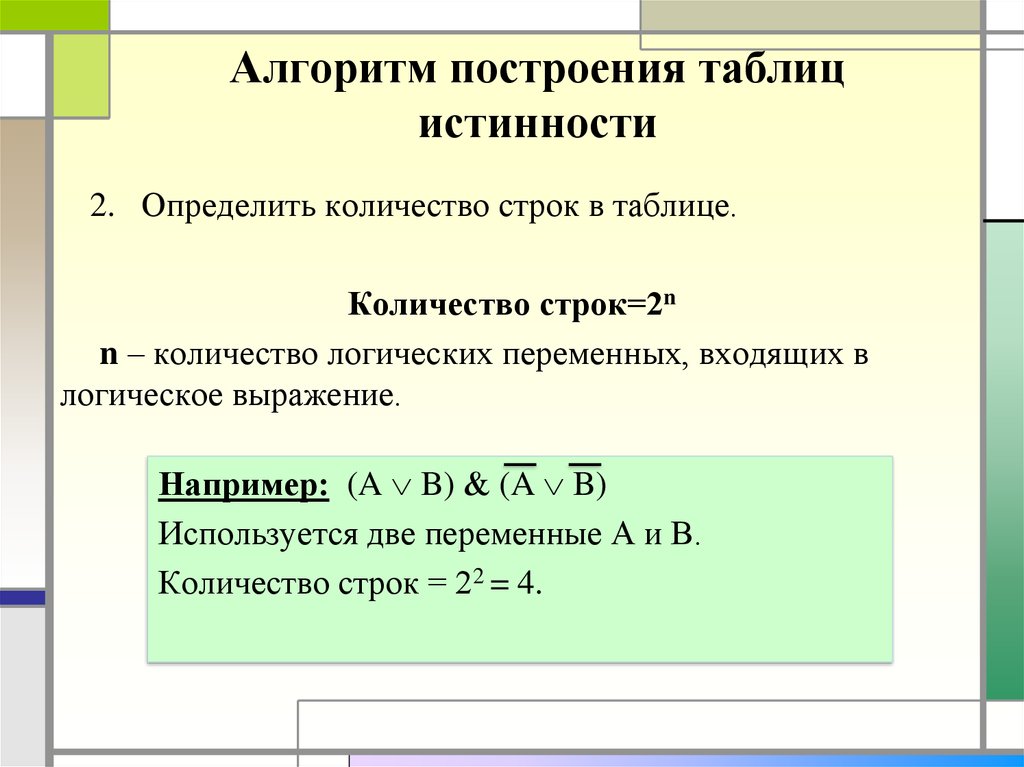 Построение таблиц. Алгоритм построения таблицы истинности. Восстановите алгоритм построения таблицы истинности. Алгоритм построения таблиц истинности для логических выражений. Запишите алгоритм построения таблицы истинности.