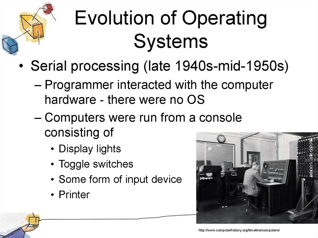 Operating os