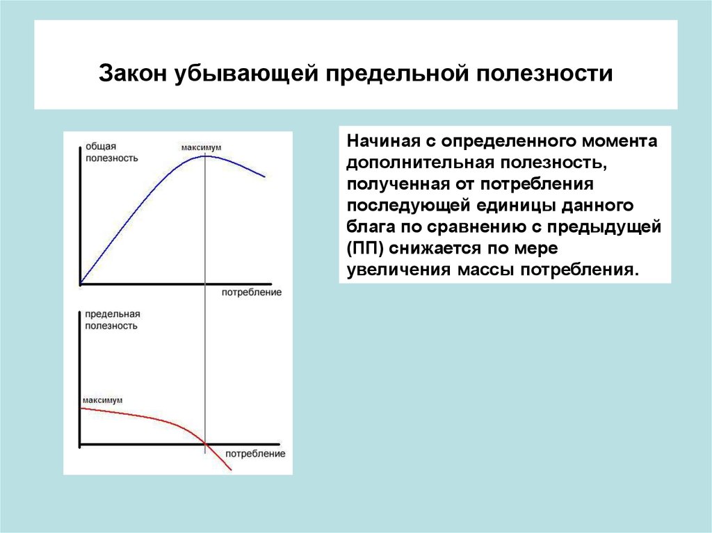 Закон убывающей предельной полезности. Закон убывающей предельной полезности график. Сформулируйте закон убывающей предельной полезности. Принцип убывающей предельной полезности.