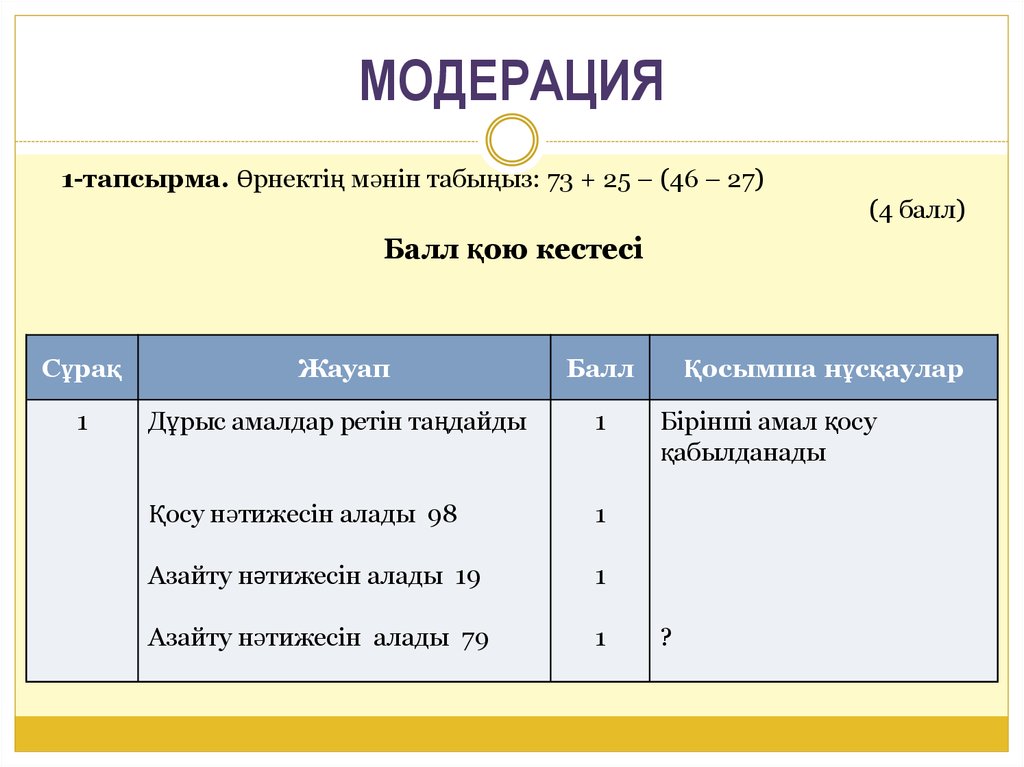 Бжб 2 5 сынып жаратылыстану 4 тоқсан. Модерация дегеніміз не. БЖБ балы. 0 + Модерация. Модерация дегеніміз не анықтамасы.