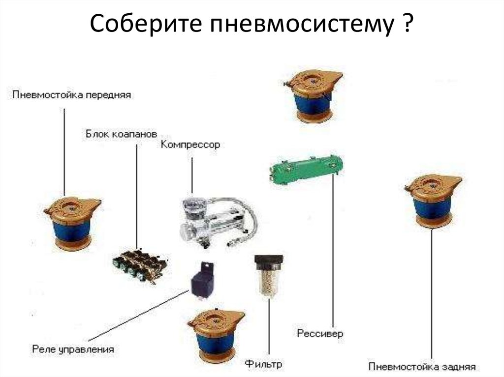 Ауди а8 схема пневмоподвески