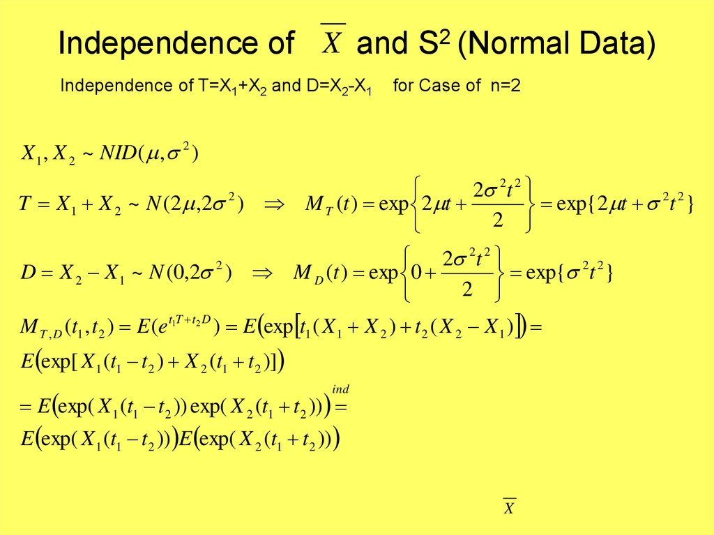 Independence of and S2 (Normal Data)
