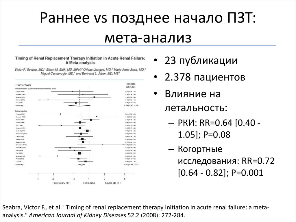 Мета расписание. Графическое представление результатов МЕТА-анализа блобограмма. Критерии МЕТА анализа. Способы предоставления результатов метаанализа. Модель Пико метаанализ.