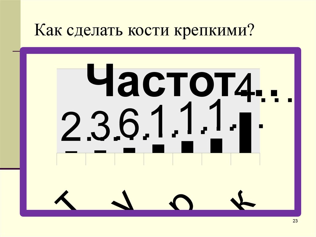 Поставь косте. Как сделать кости. Как сделать кости крепче. Как сделать кости максимально крепкими. Как сделать кости сильнее.