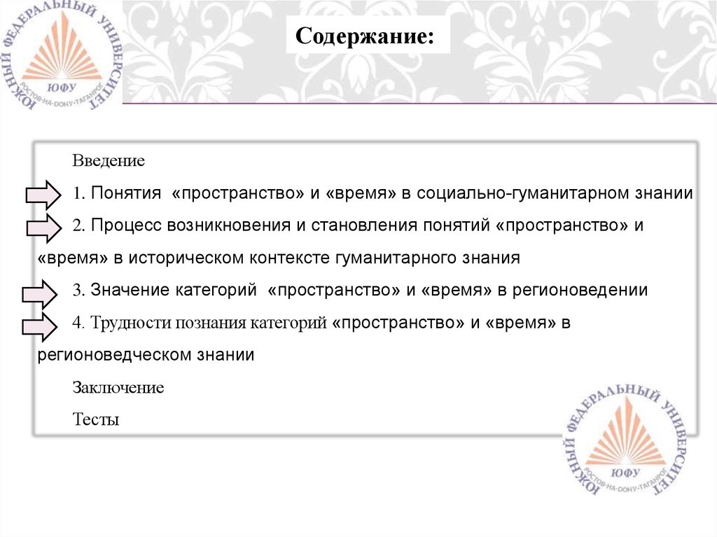 Время в социально гуманитарном знании