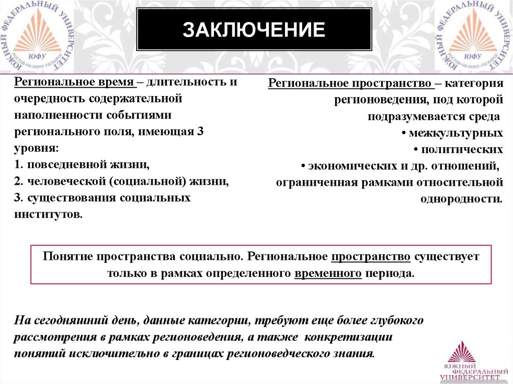 Заключение категории. Категории пространства и времени. Региональное время. Международное региональное пространство. Особые части регионального пространства.