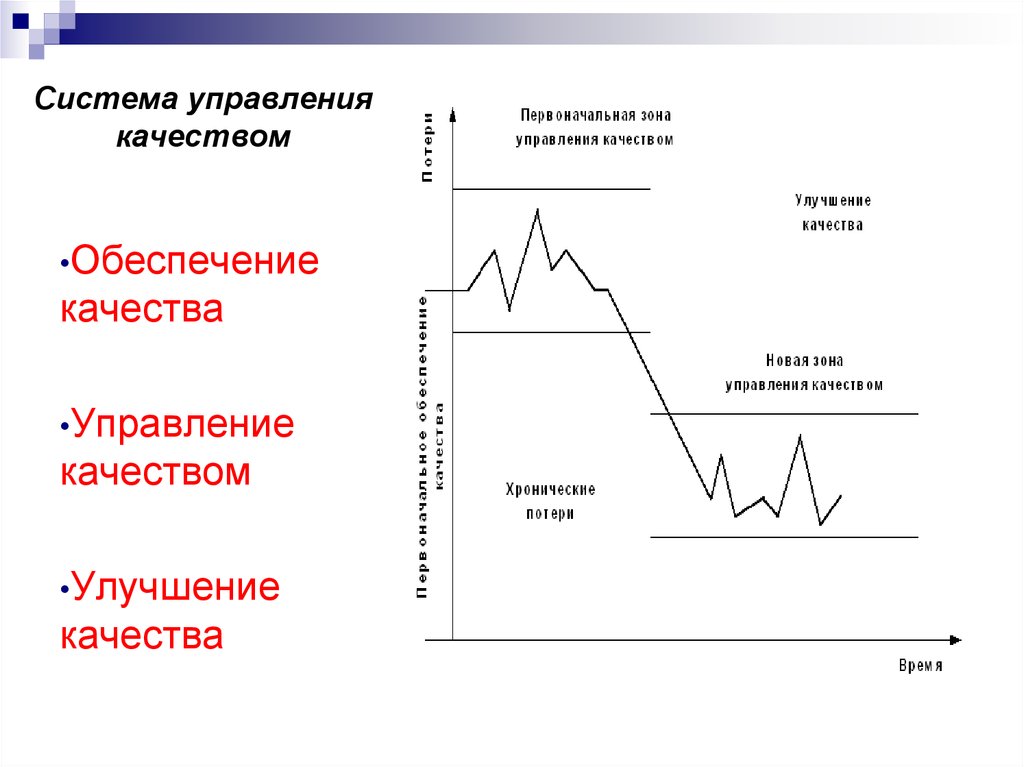 Toyota открыла новое понимание качества