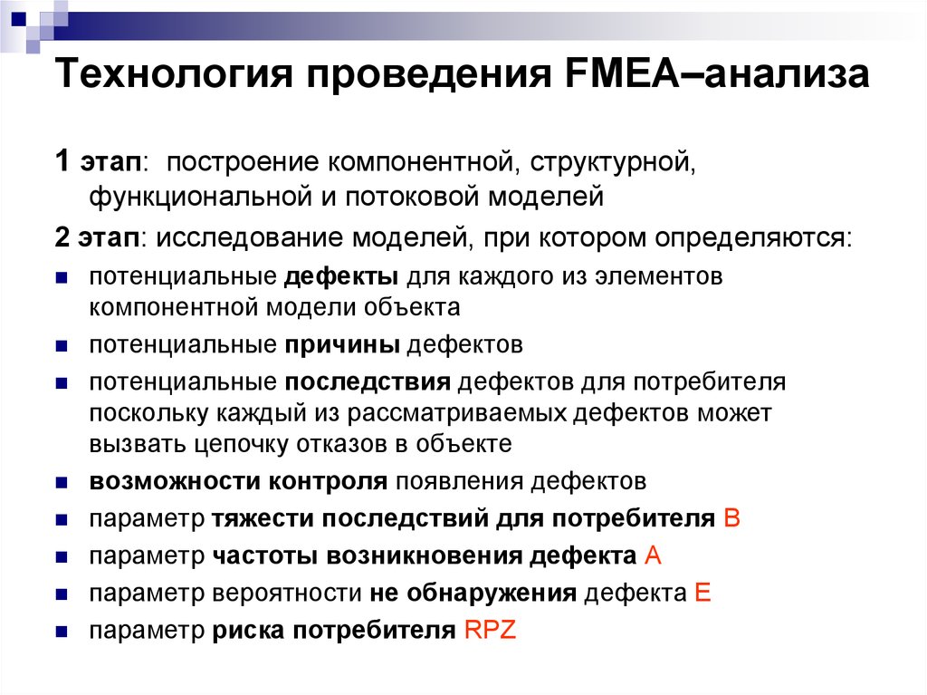 Идеи качества. Технологии проведения исследований. Технологии проведения анализа. ФМЕА анализ дефекты. Динамика понятий качества.