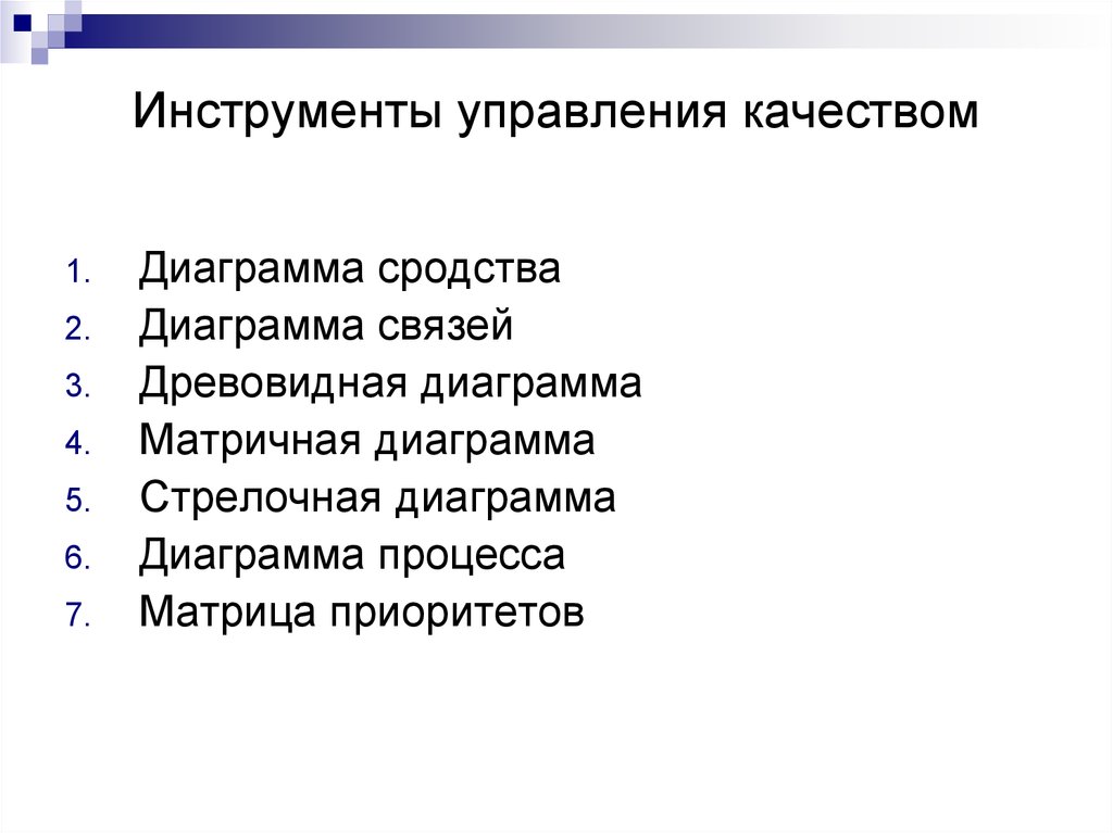 Идеи качества. Инструменты управления качеством. Инструменты менеджмента качества. Семь инструментов управления качеством. Инструментарий управления.