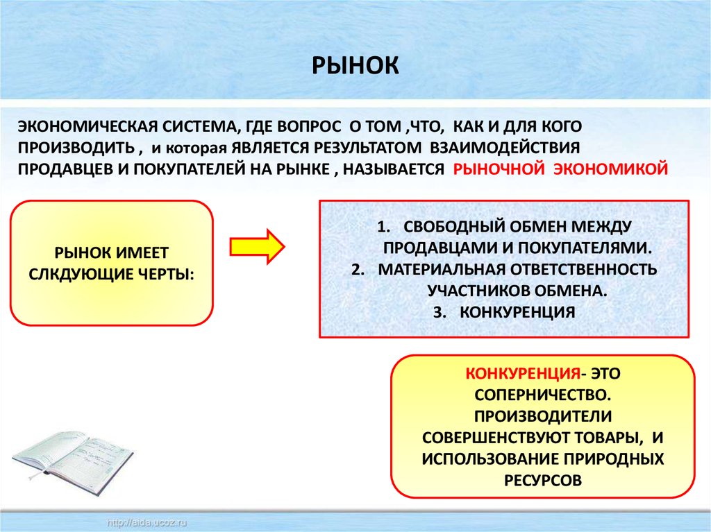 Современный работник обществознание 8