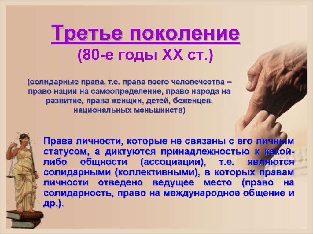 Право на развитие. Поколения прав человека. Три поколения прав человека. Развитие поколений прав человека. Право первого поколения.