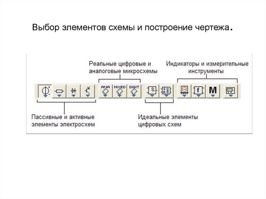 Порядок элементов в классе