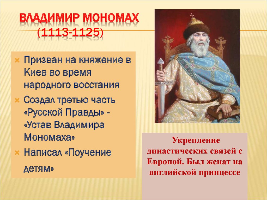 Титулы князя мономаха