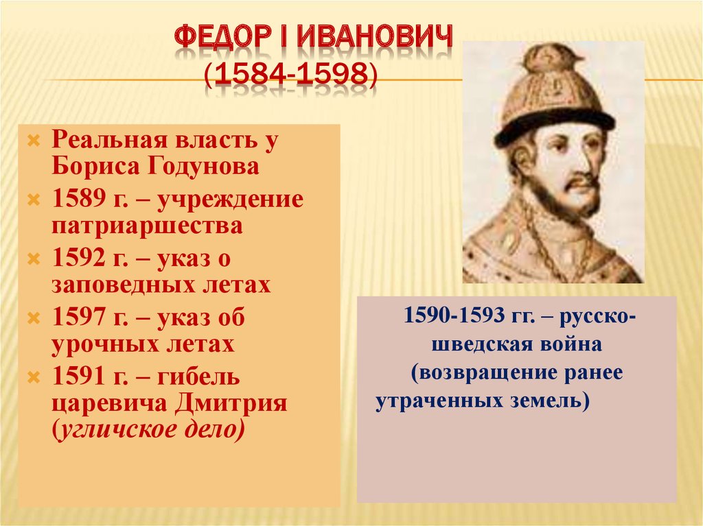 Правление сына грозного федора. Фёдор i Иванович 1584-1598.