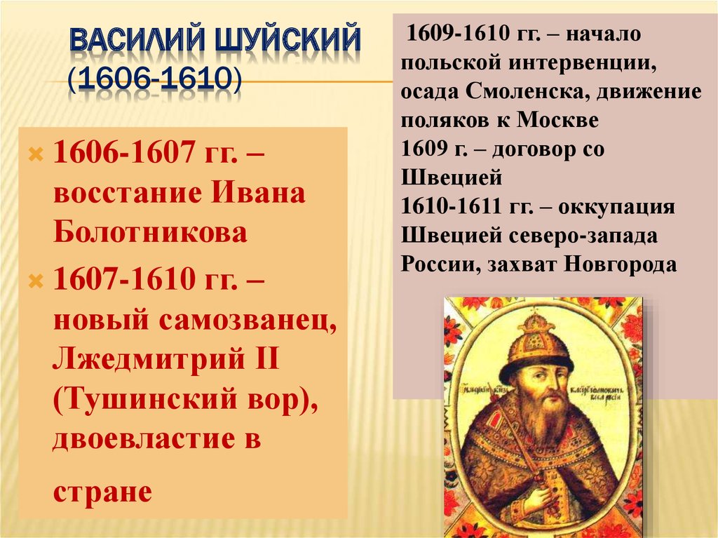 И п шуйский. Шуйский 1606.