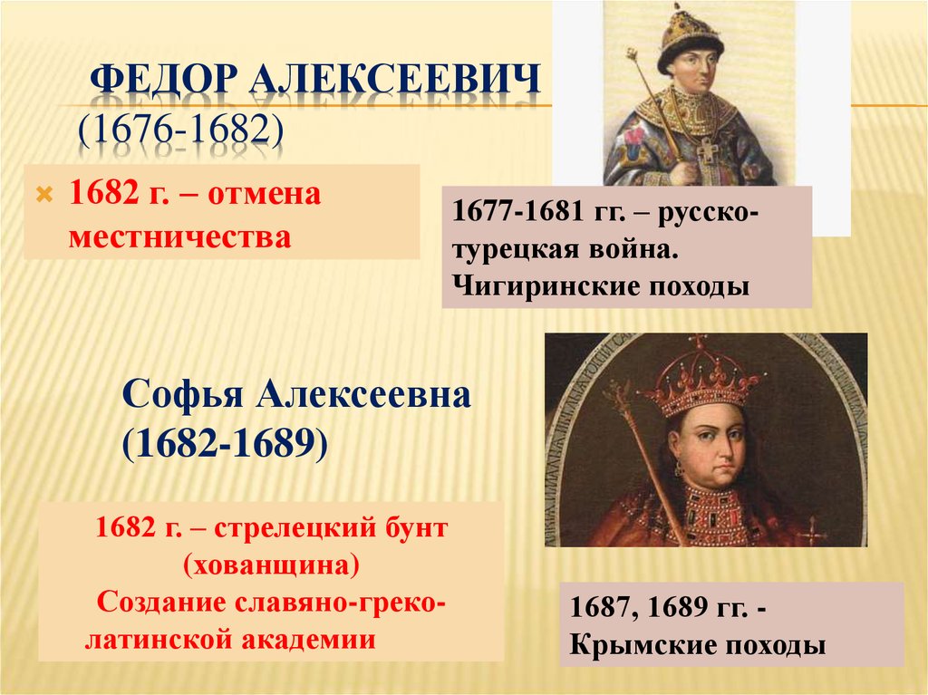 Карта чигиринские походы русских войск 1676 1677