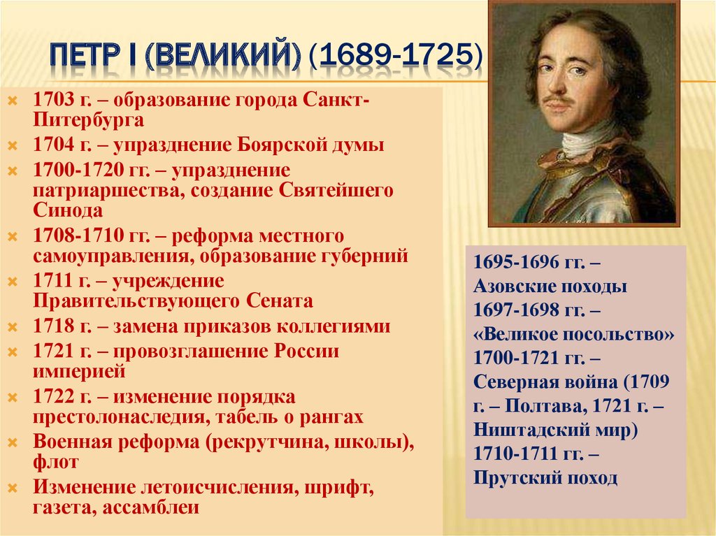 Факты истории россии 8 класс