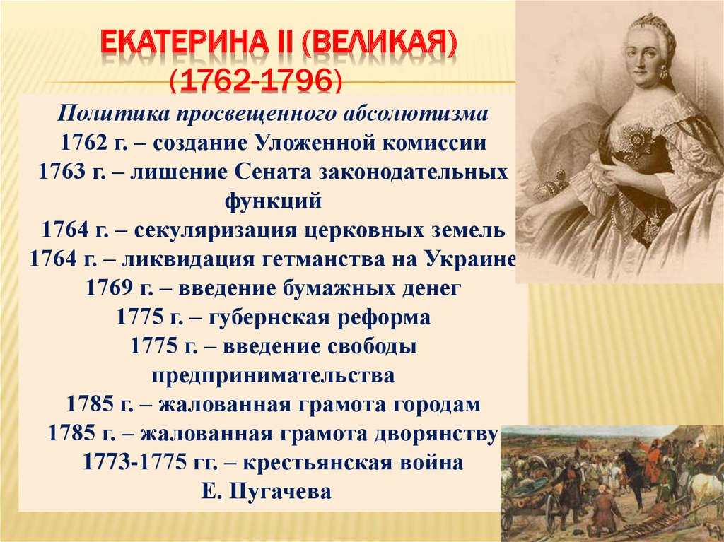 Внешняя политика 1762 1796 карта