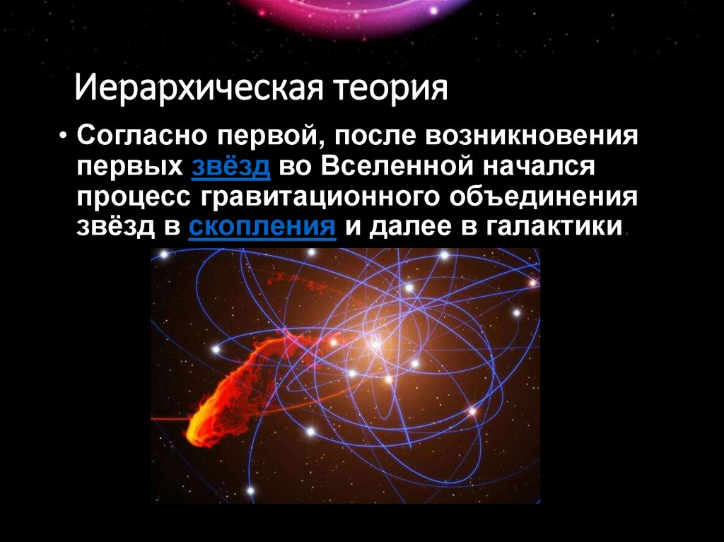 Согласно теории большого взрыва. Иерархическая теория Вселенной. Теории возникновения Вселенной. Гипотезы о Вселенной. Теории возникновения Галактики.