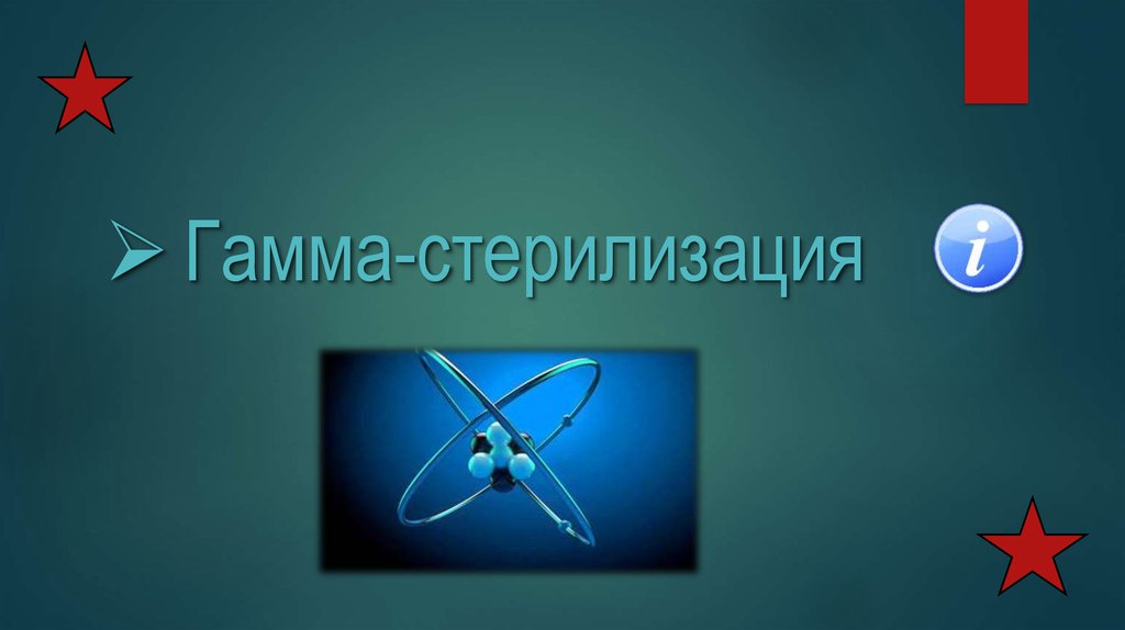 Gamma презентация