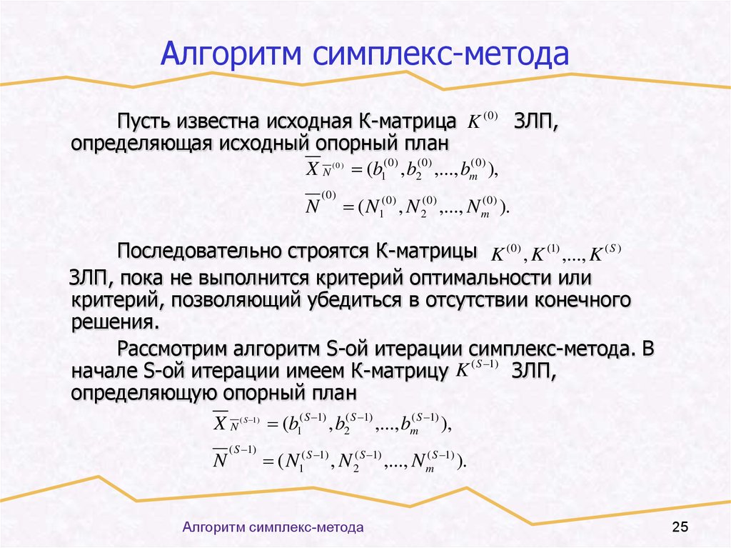 Схема симплекс метода