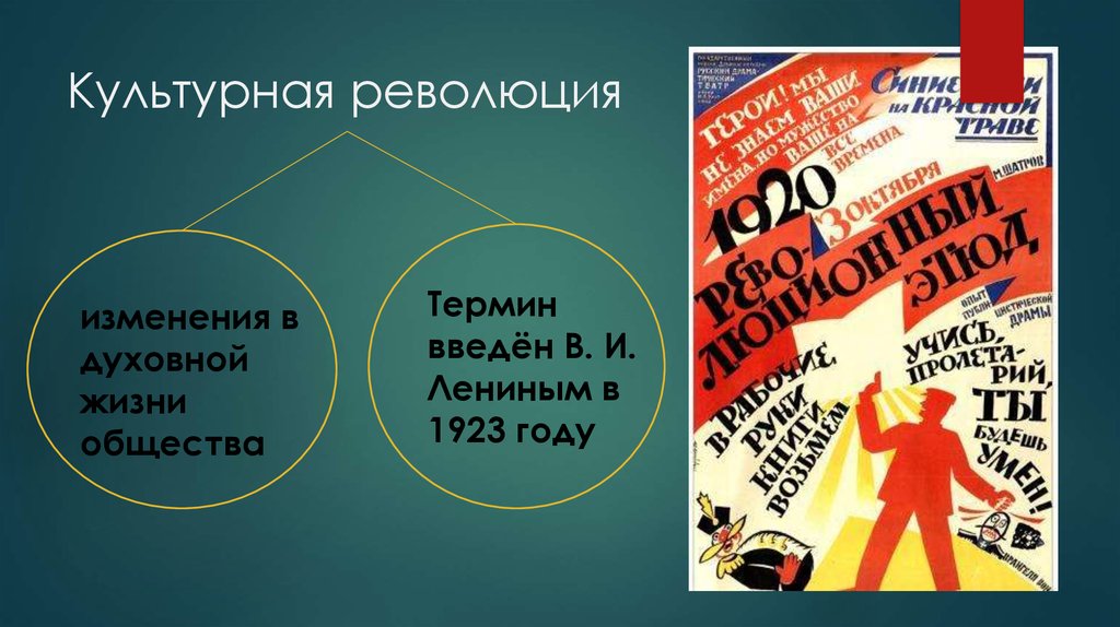 Культурная революция в ссср в 20 е. Задачи культурной революции 1930. Цели культурной революции 1930 г в СССР. Культурная революция 1920. Культурная революция в СССР В 1920 – 1930-Е гг..