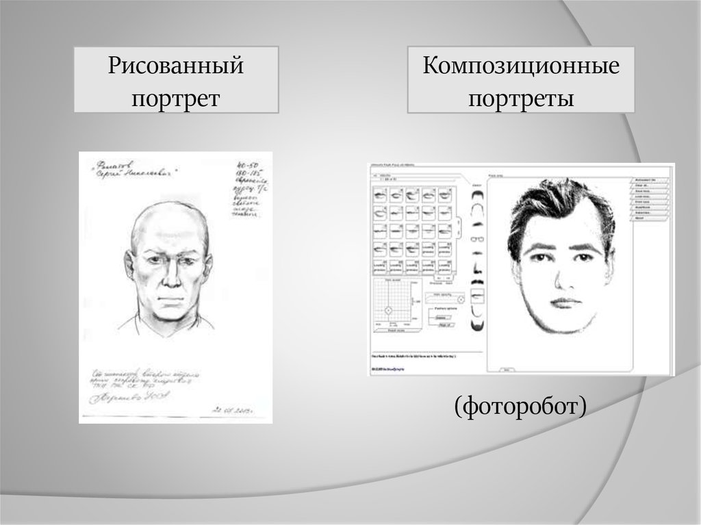 Правила метода словесного портрета. Рисованно композиционные портреты криминалистика. Рисованно-композиционный субъективный портрет. Составление композиционных портретов. Словесный портрет.