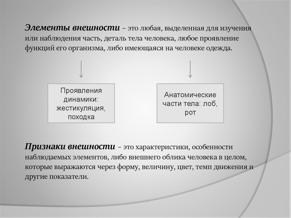 Элементы облика