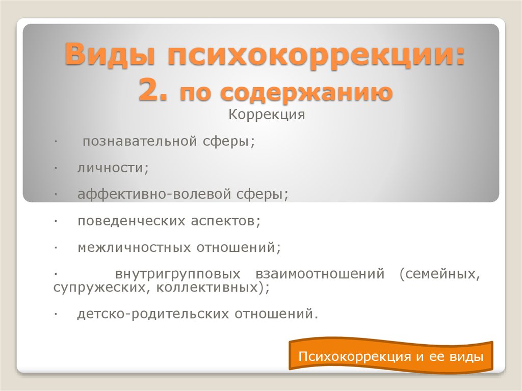 Сфера коррекции. Психокоррекция детско-родительских отношений. Индивидуальная психокоррекция поведенческих аспектов.